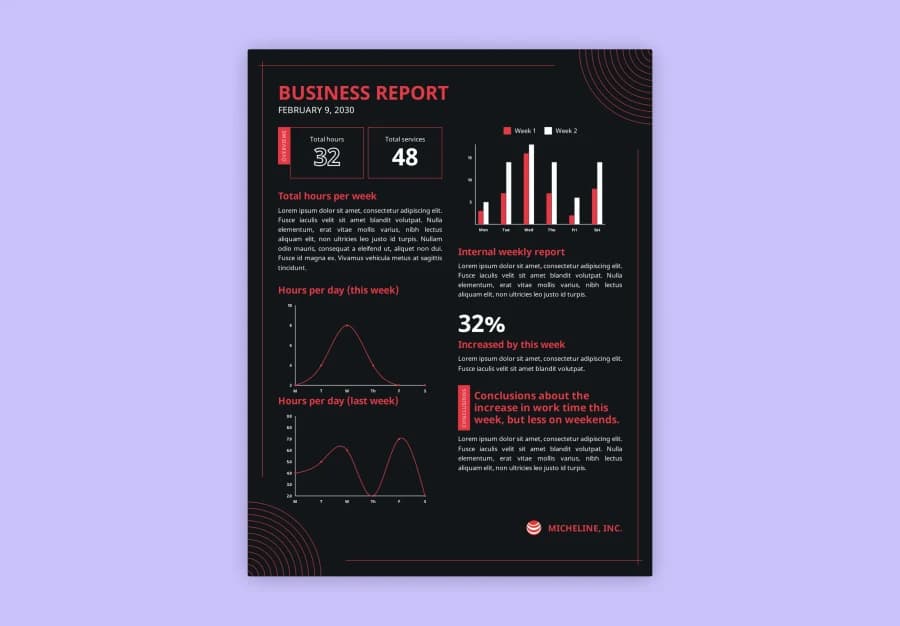 Imagen de un PDF diseñado con React para un informe financiero.